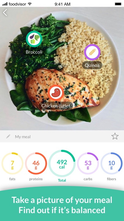 Foodvisor - Calorie Counter