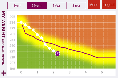 MapMyWeight screenshot 4