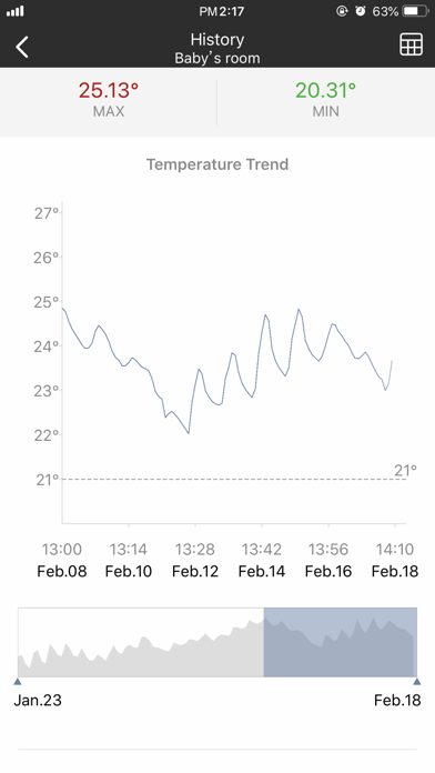 ThermoPlus screenshot 4