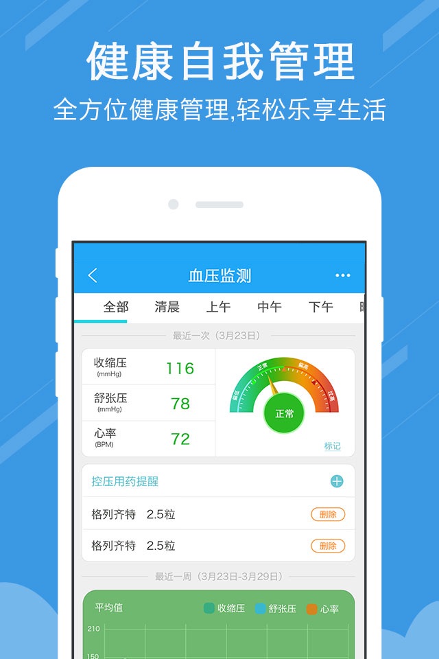 云联健康 - 乐生活，享健康 screenshot 2