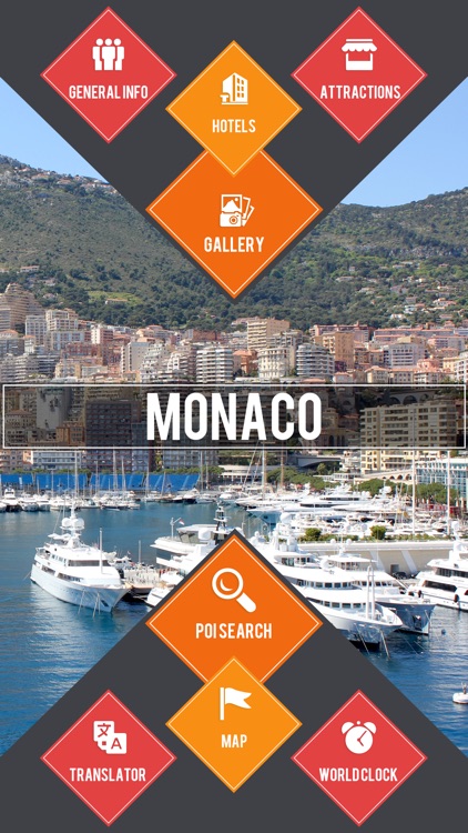 Monaco City Travel Guide