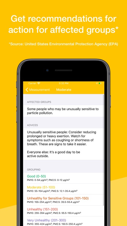 Breathe - Air Quality Monitor