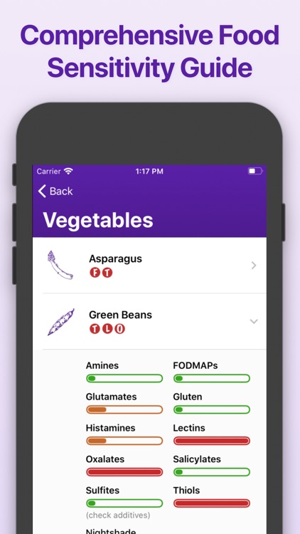 Food Sense Guide