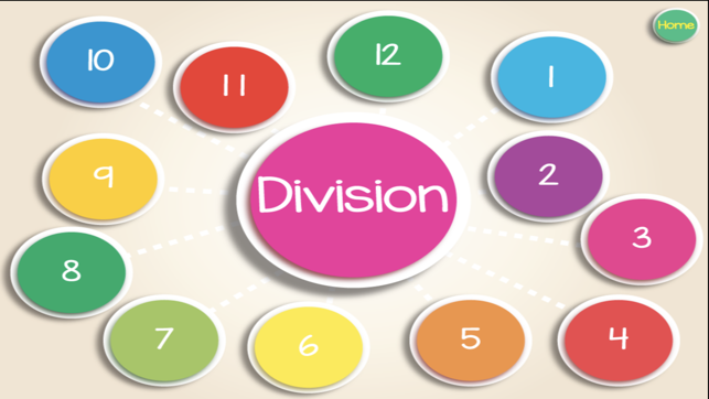 Multiplication Division Cards(圖6)-速報App