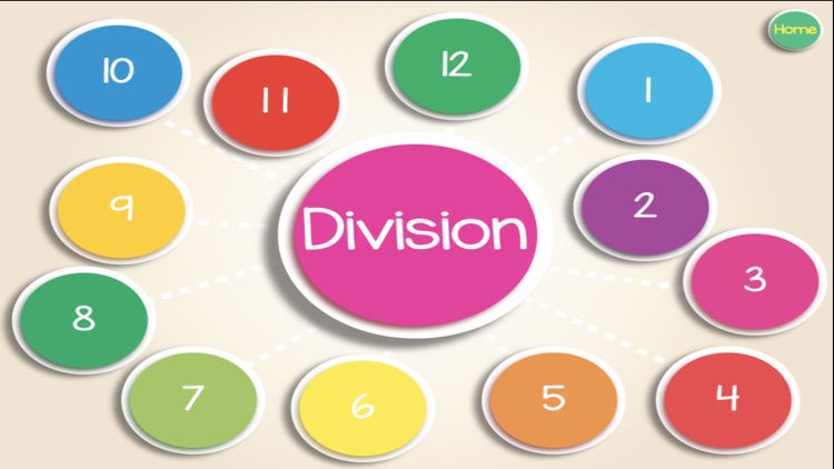 Multiplication Division Cards screenshot-5