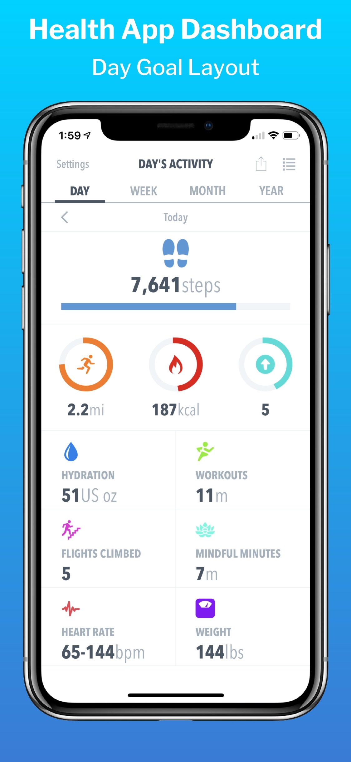 Screenshot do app HealthView