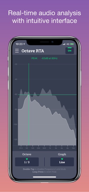 AUDIIO - RTA Analyzer(圖2)-速報App