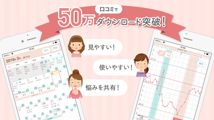 基礎体温で生理・排卵日を予測:eggy
