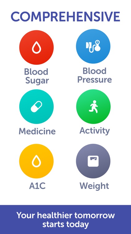 Glucose Buddy+ for Diabetes screenshot-6