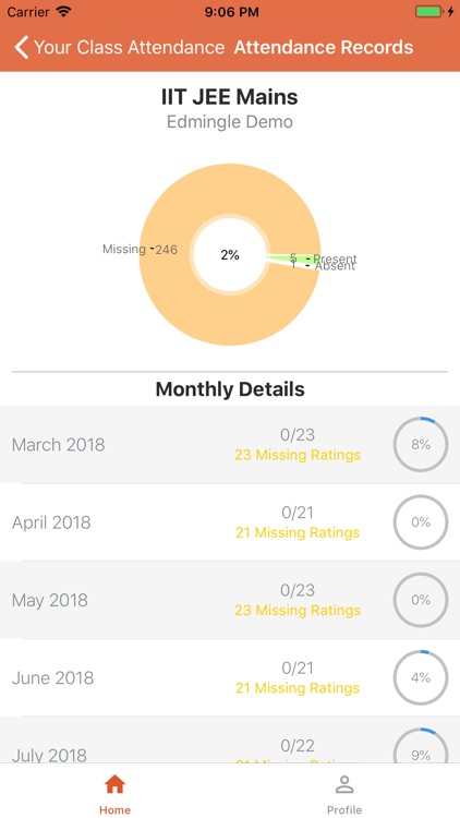 AMSC Institute screenshot-4