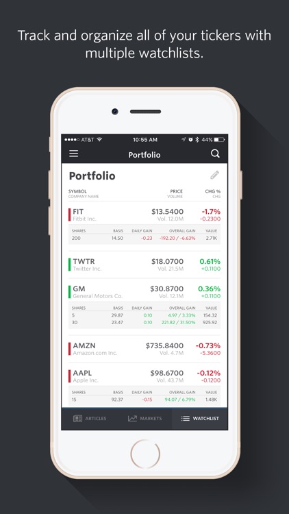 MarketWatch - News & Data