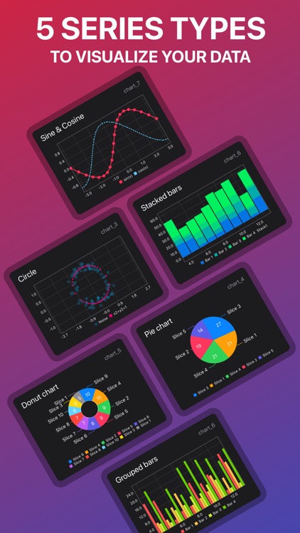 Charty for Shortcuts