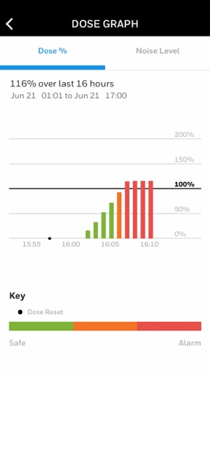 VeriShield(圖1)-速報App