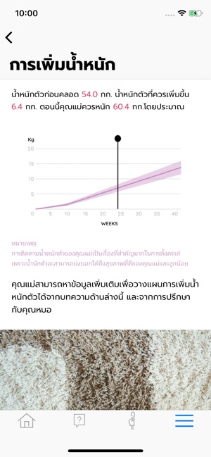 Mali แม่มือใหม่ & การตั้งครรภ์(圖4)-速報App