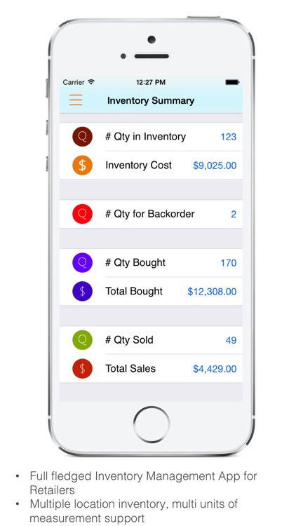 Goods Inventory for Retailer