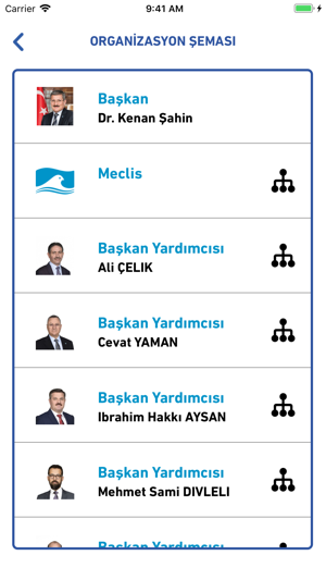 Pendik Belediyesi(圖3)-速報App