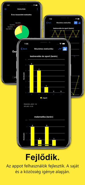 Arisztokréta e-napló(圖3)-速報App