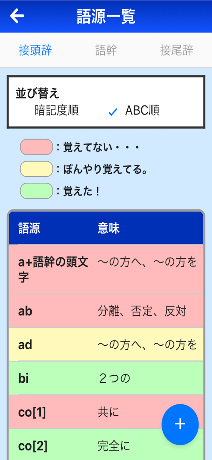 語源と覚える英単語帳