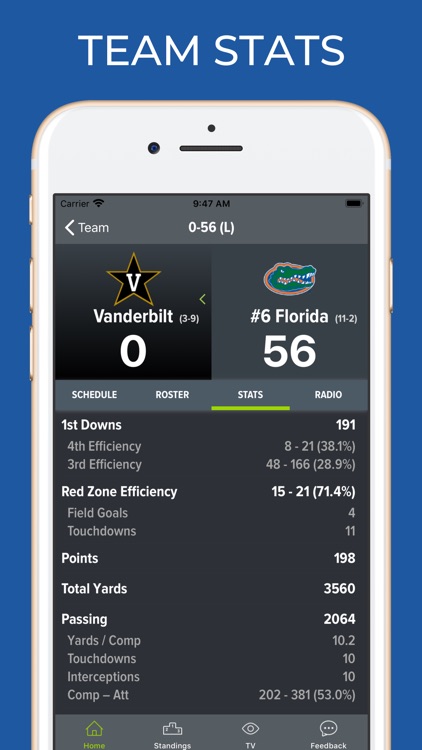 Vanderbilt Football Schedules screenshot-4