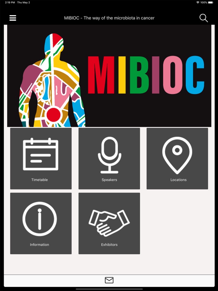 MIBIOC