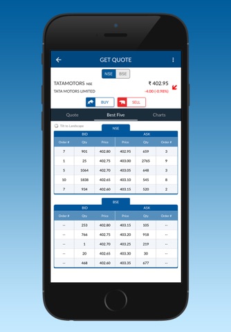 Angel One: Stocks, Mutual Fund screenshot 2