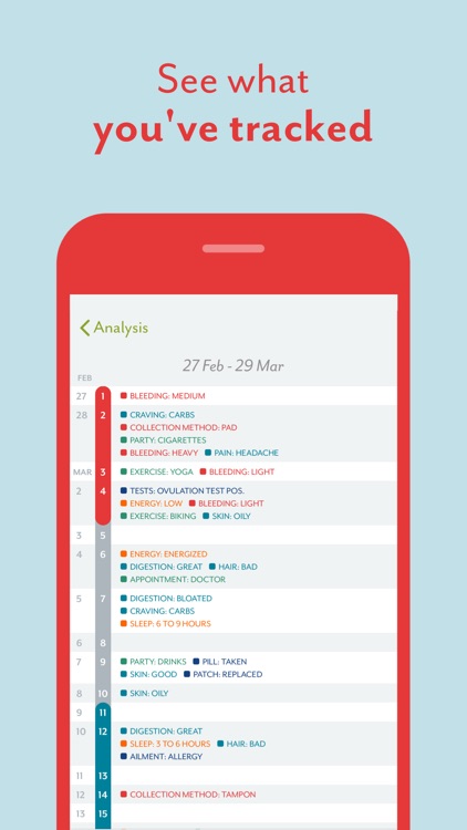 Clue Period & Cycle Tracker screenshot-6