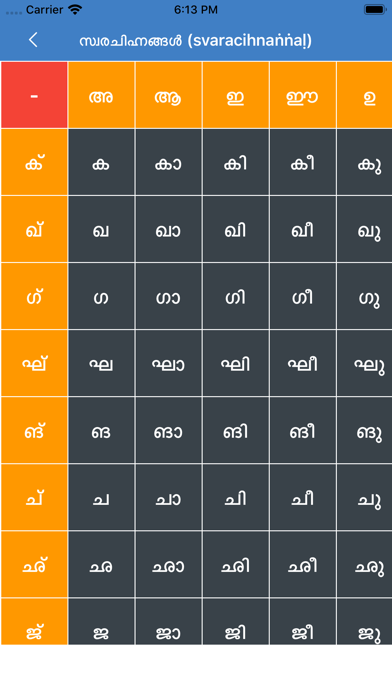Write Malayalam Alphabets screenshot 2