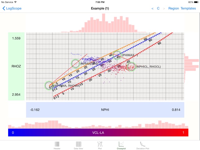 LogScope(圖1)-速報App