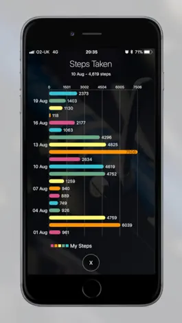 Game screenshot Step Tracker' apk