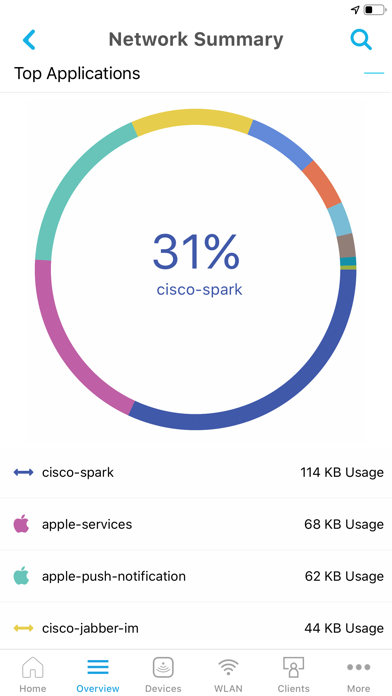 Cisco Business Wireless screenshot 4