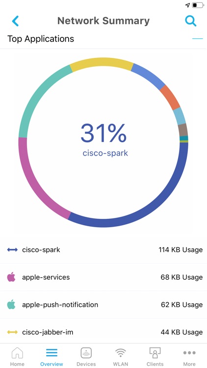 Cisco Business Wireless screenshot-3