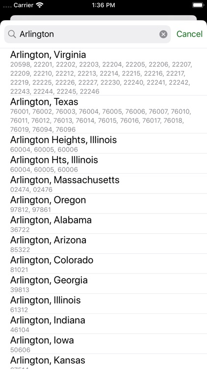 Zip Codes