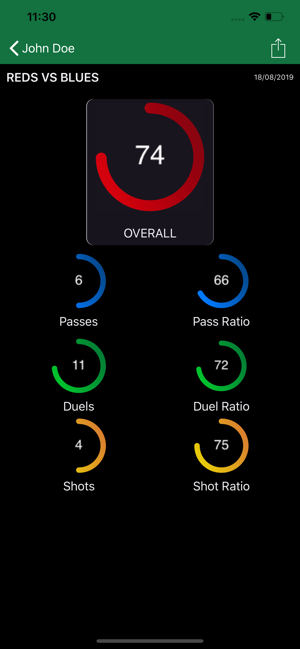 SoccerStat