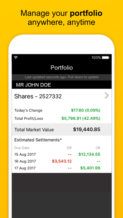 Commsec Charting Tool