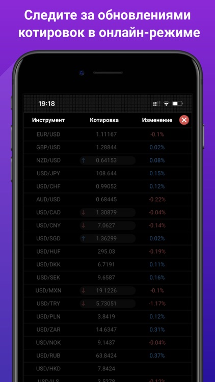 MaklerGame screenshot-3