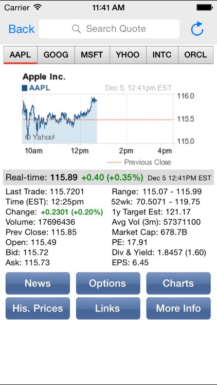 EZ Stock Quote