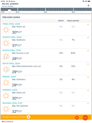 AccuWeather: Weather Alerts screenshot 4