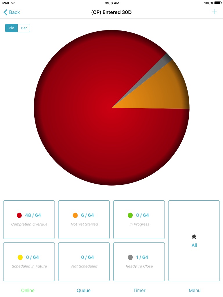 AwareManager screenshot 3