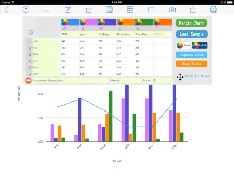 Chart Maker