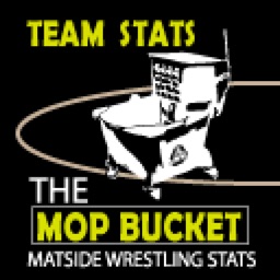 Matside Team Stats
