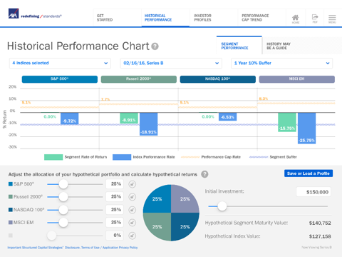 Equitable Retirement Guide screenshot 3