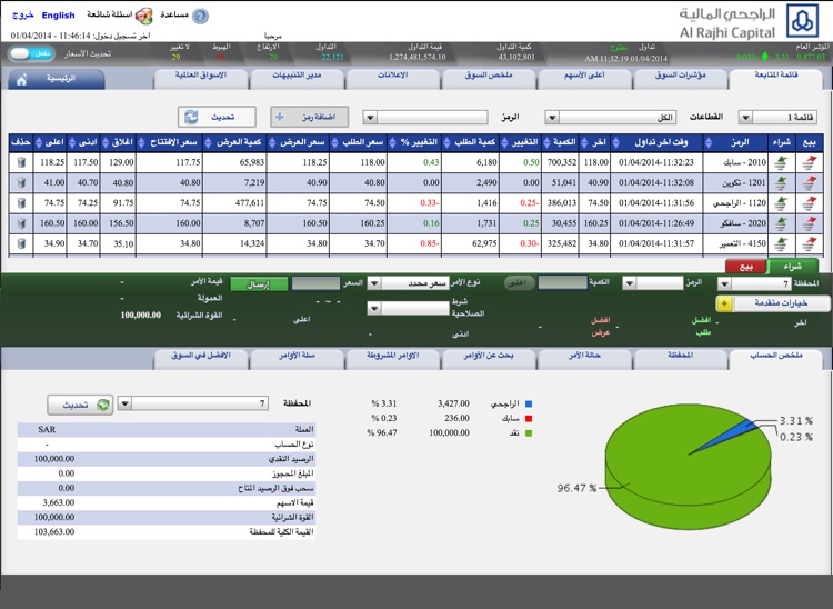 Al Rajhi Tadawul - Tablet