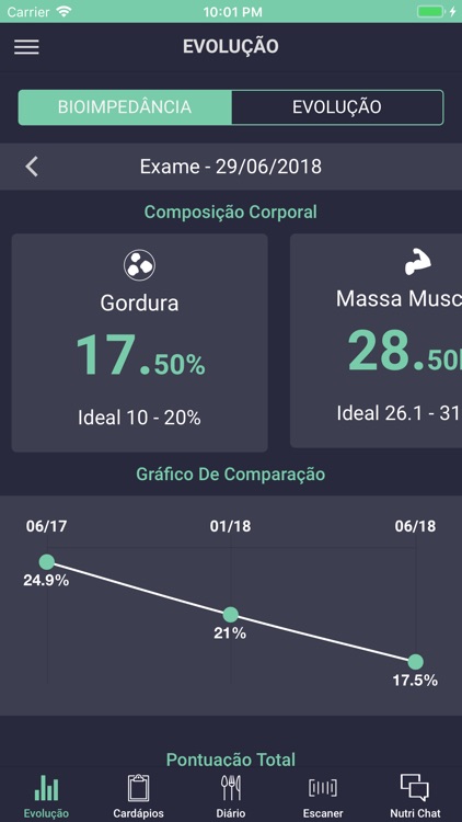 Resultado do Treino