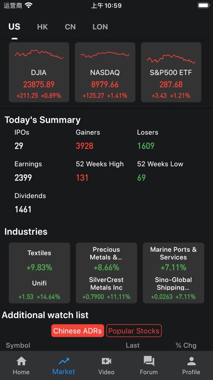 OxFutures