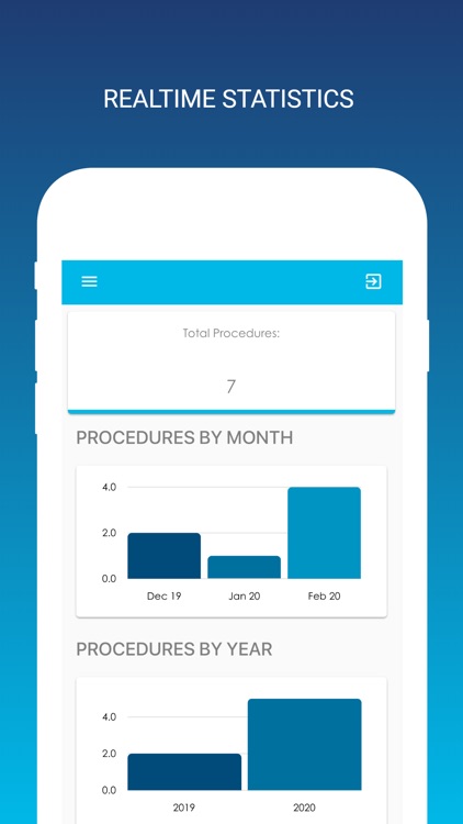 surgical logbook by surgilog