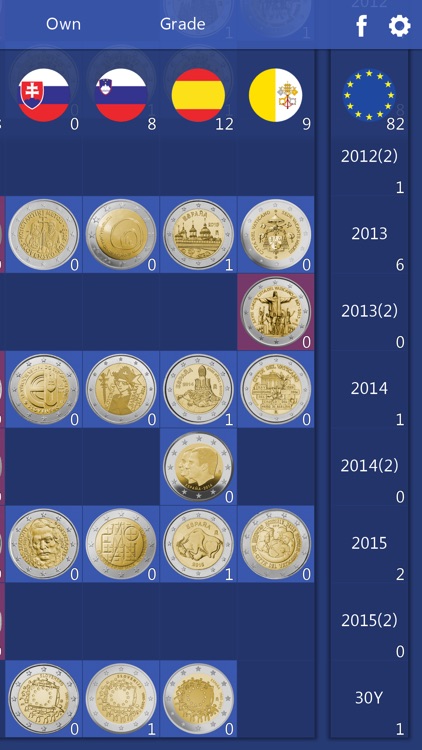 Euro Coin Collection