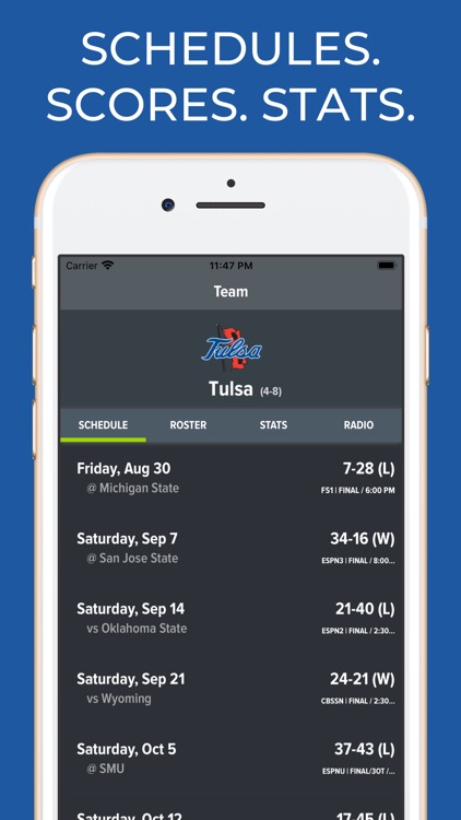 Tulsa Football Schedules