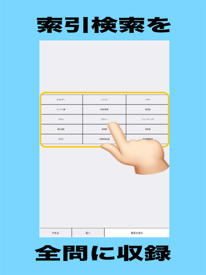 ガス溶接,エックス線,揚貨装置,発破技士