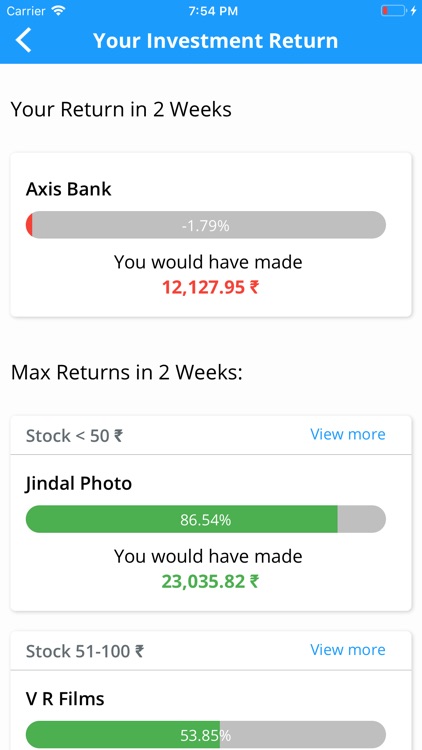 Stock Screener Plus screenshot-5