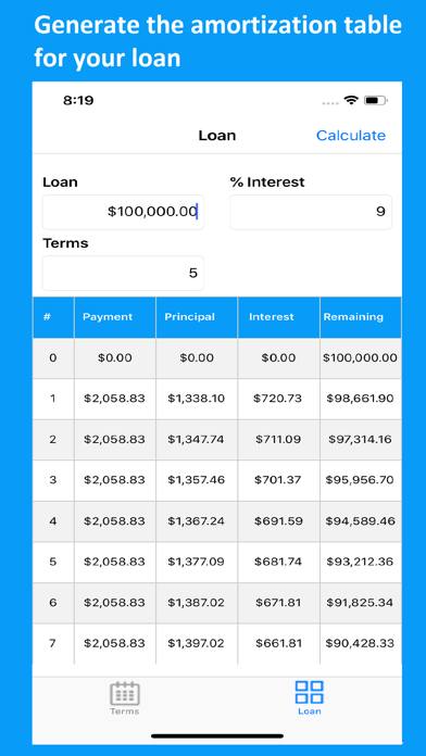 How to cancel & delete Loan Evaluator from iphone & ipad 2